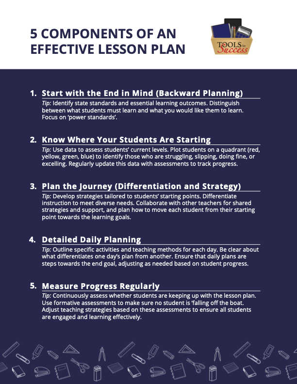 Educational Resources Tools For Success